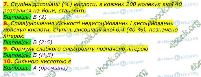 ГДЗ Хімія 9 клас сторінка Стр.65 (7-10)